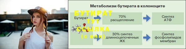 дурь Богородск